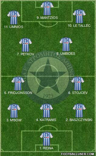 APS Atromitos Athens 1923 4-3-1-2 football formation