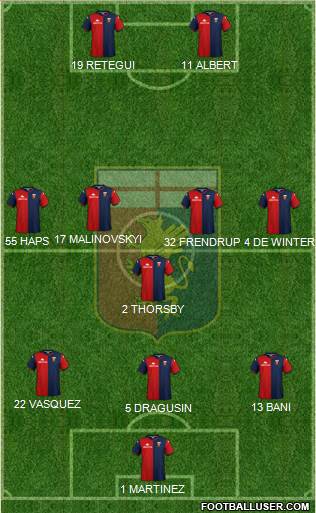 Genoa 3-5-2 football formation