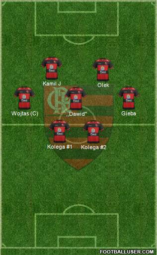 EC Flamengo 4-2-1-3 football formation
