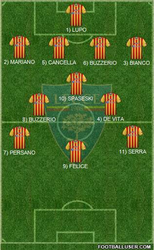 Lecce football formation
