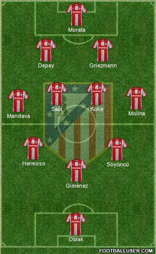 C. Atlético Madrid S.A.D. football formation