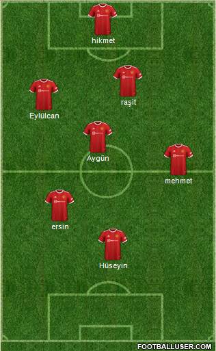 Manchester United football formation