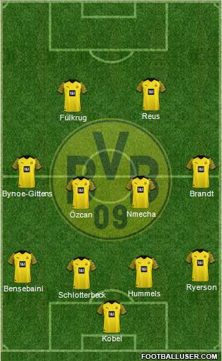 Borussia Dortmund 4-2-4 football formation