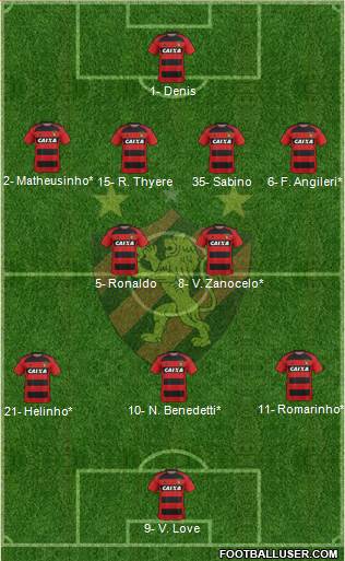 Sport C Recife 4-2-3-1 football formation