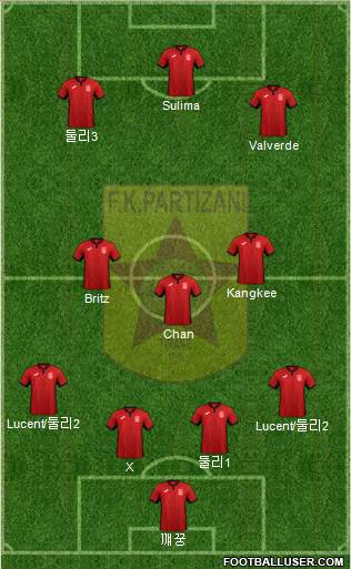 KF Partizani Tiranë football formation