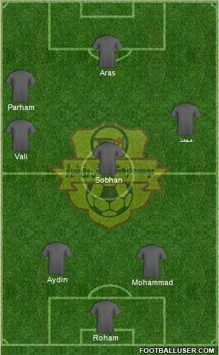 Bargh Shiraz 4-2-1-3 football formation