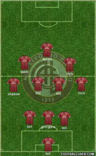 Livorno 3-4-2-1 football formation