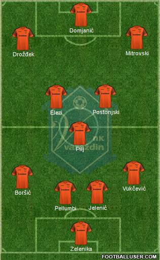 NK Varteks 4-3-3 football formation