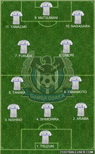 Gamba Osaka 4-3-1-2 football formation