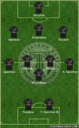 Torpedo Moscow 3-5-2 football formation