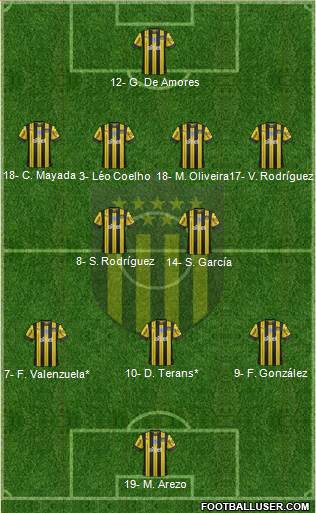 Club Atlético Peñarol 4-2-3-1 football formation