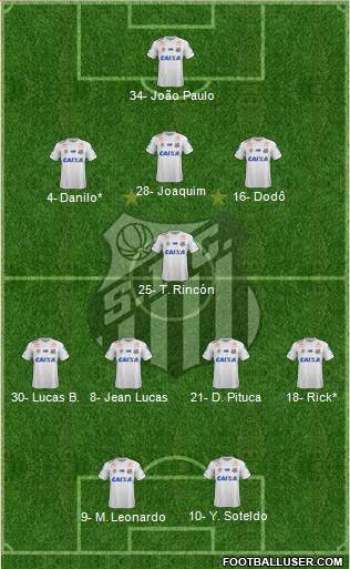 Santos FC 3-5-2 football formation