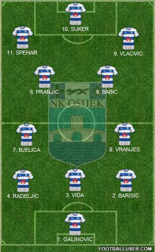 NK Osijek 3-4-3 football formation