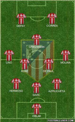 C. Atlético Madrid S.A.D. football formation