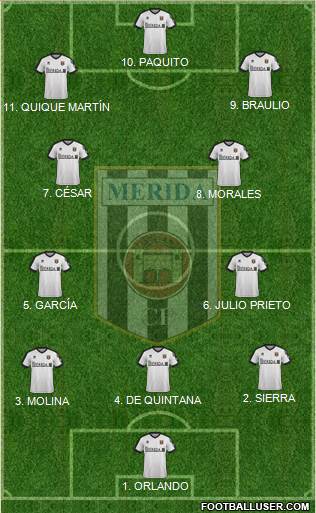 U.D. Mérida 3-4-3 football formation