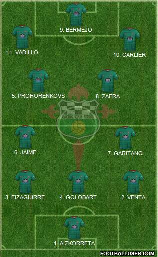 Racing Club de Ferrol S.A.D 3-4-3 football formation