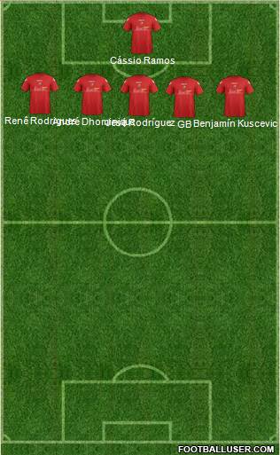 Llanelli AFC 5-4-1 football formation