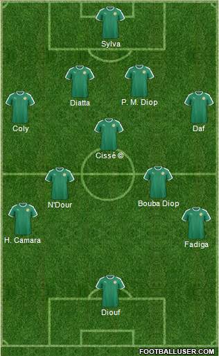 Senegal 4-5-1 football formation