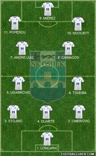 NK Osijek 3-4-3 football formation