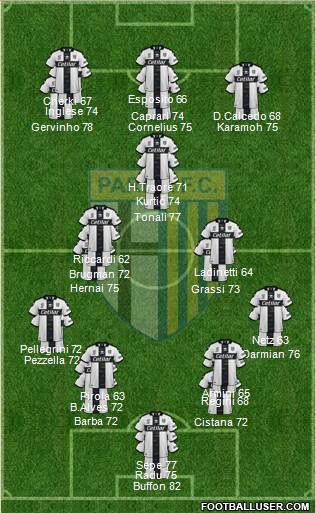 Parma 4-2-2-2 football formation