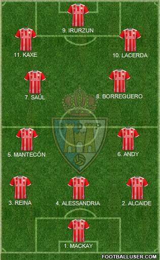 S.D. Ponferradina 3-4-3 football formation