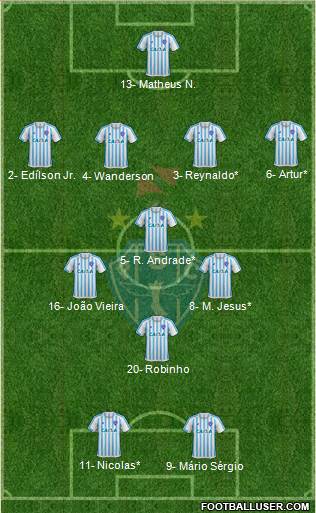 Paysandu SC 4-3-1-2 football formation