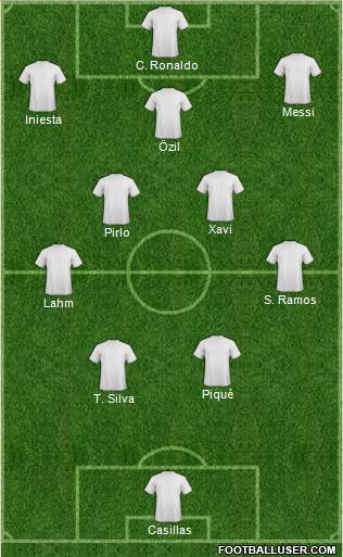 Euro 2012 Team 4-5-1 football formation