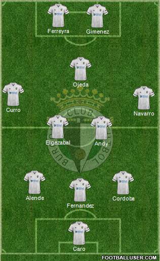 Burgos C.F., S.A.D. 3-4-1-2 football formation