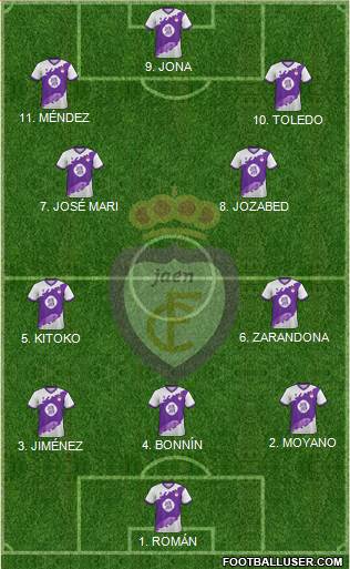 Real Jaén C.F. 3-4-3 football formation