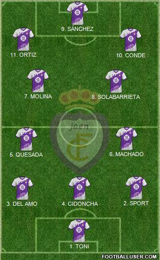 Real Jaén C.F. 3-4-3 football formation