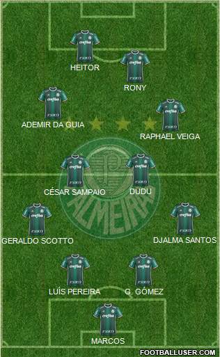 SE Palmeiras 4-2-2-2 football formation