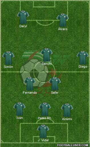 Algeria (National Teams) Football Formation