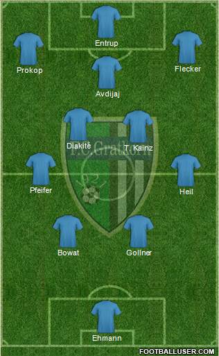 FC Gratkorn 4-5-1 football formation