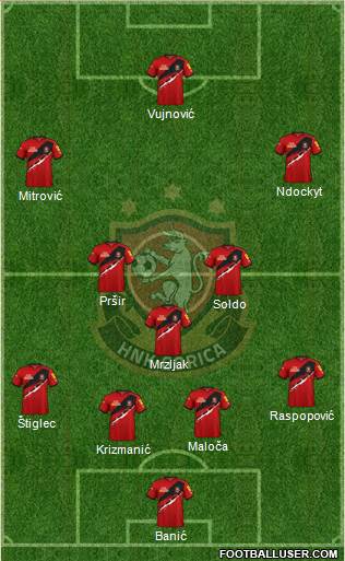 HNK Gorica 4-1-4-1 football formation