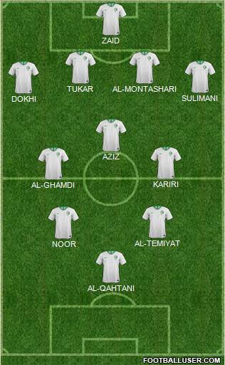 Saudi Arabia 4-3-2-1 football formation