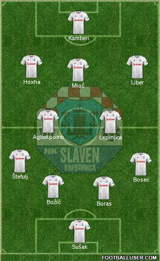 NK Slaven Belupo 4-2-3-1 football formation