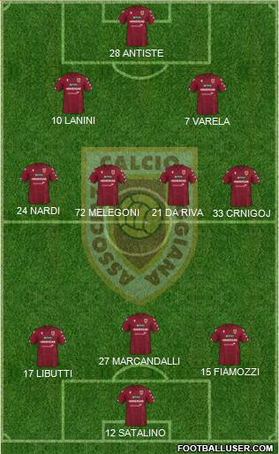 Reggiana 3-4-2-1 football formation