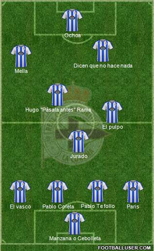 R.C. Deportivo de La Coruña S.A.D. football formation