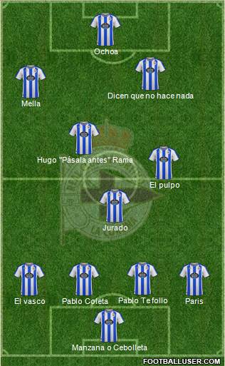 R.C. Deportivo de La Coruña S.A.D. football formation