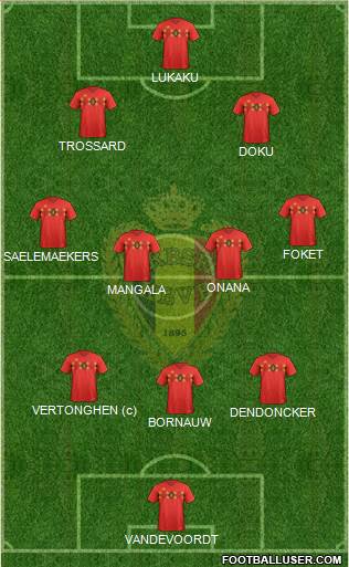 Belgium football formation