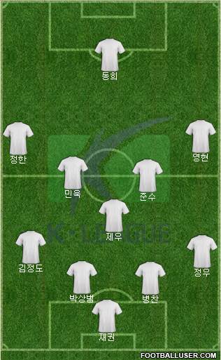 K-League All-Stars 4-1-4-1 football formation