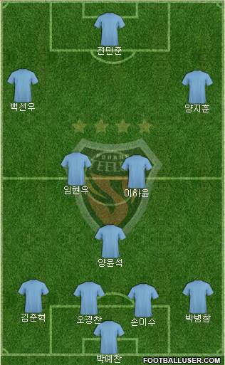 Pohang Steelers 4-1-3-2 football formation