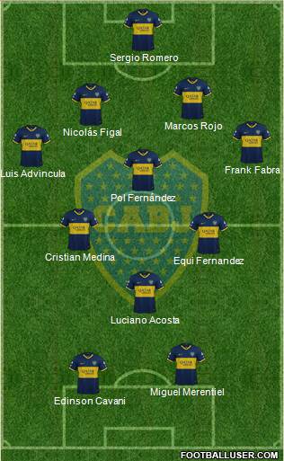 Boca Juniors football formation