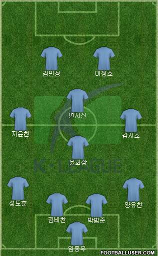 K-League All-Stars 4-4-2 football formation