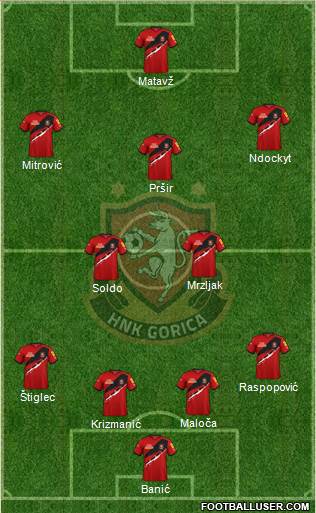 HNK Gorica 3-5-1-1 football formation