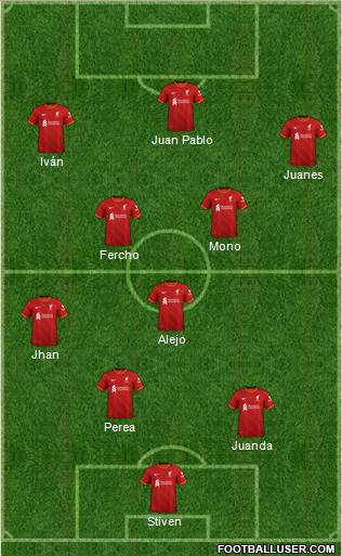 Liverpool football formation