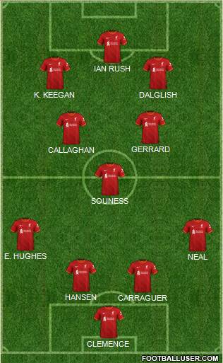Liverpool football formation