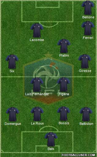 France football formation