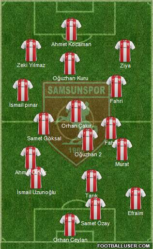 Samsunspor 4-1-2-3 football formation