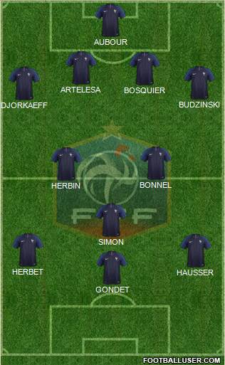 France 4-2-1-3 football formation